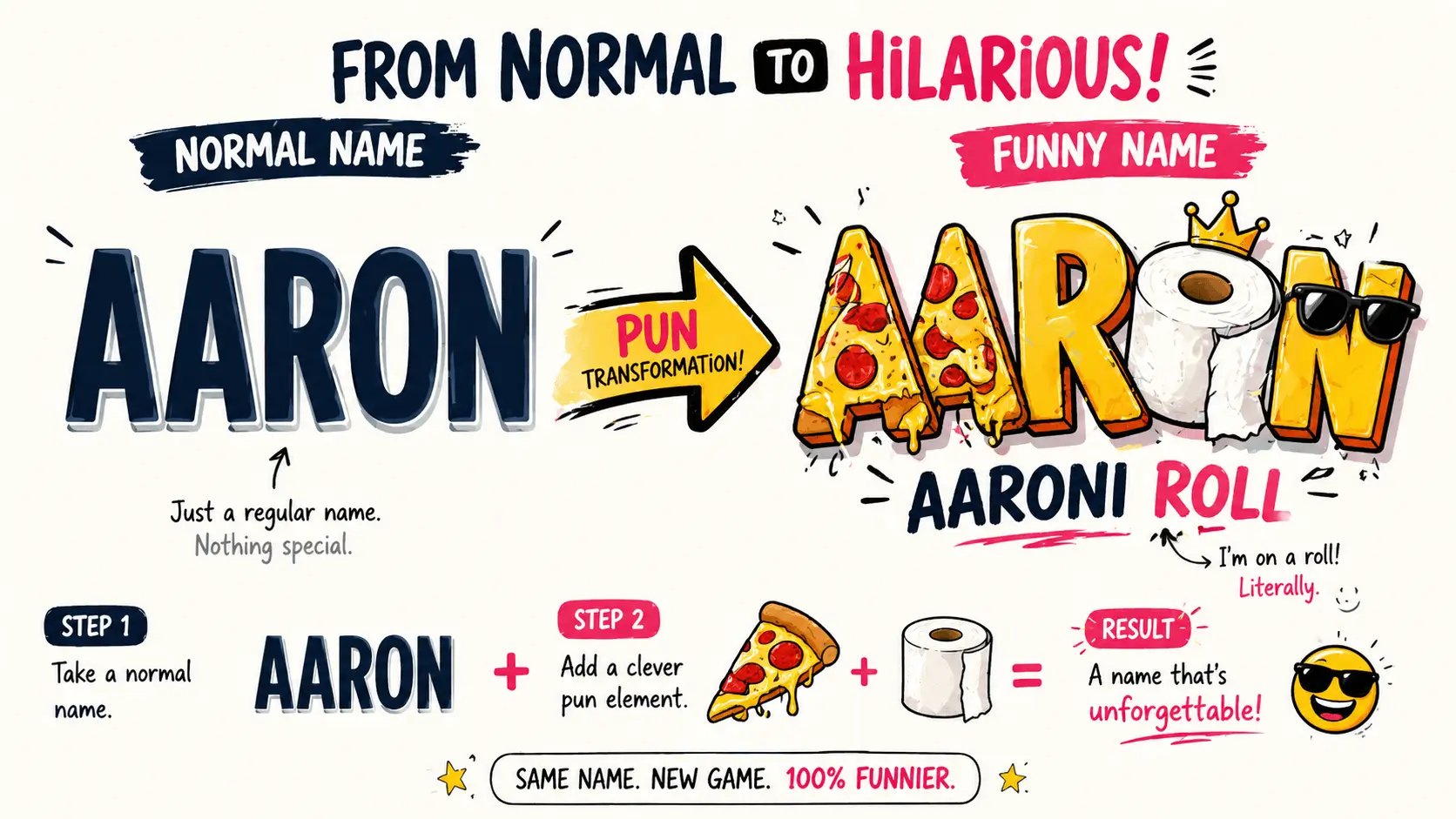 funny names for everything